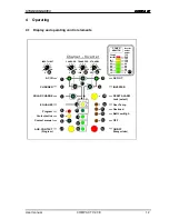 Preview for 12 page of Studer C1312 COMPACT User And Installation Manual