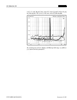 Предварительный просмотр 33 страницы Studer D19 MicVALVE Operating Instructions Manual