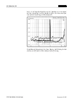 Предварительный просмотр 54 страницы Studer D19 MicVALVE Operating Instructions Manual