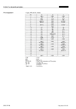 Preview for 48 page of Studer D19m Service Instructions Manual