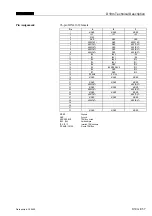 Preview for 71 page of Studer D19m Service Instructions Manual