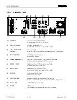 Preview for 28 page of Studer D424 Operating And Service Instructions