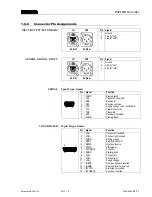 Preview for 29 page of Studer D424 Operating And Service Instructions