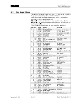 Preview for 53 page of Studer D424 Operating And Service Instructions