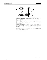 Preview for 73 page of Studer D424 Operating And Service Instructions