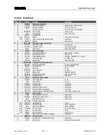 Preview for 88 page of Studer D424 Operating And Service Instructions