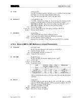 Preview for 90 page of Studer D424 Operating And Service Instructions