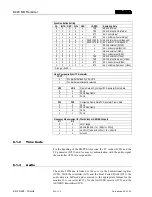 Preview for 106 page of Studer D424 Operating And Service Instructions