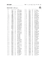 Preview for 126 page of Studer D424 Operating And Service Instructions