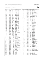 Preview for 127 page of Studer D424 Operating And Service Instructions