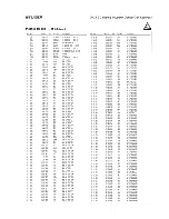 Preview for 128 page of Studer D424 Operating And Service Instructions