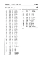 Preview for 129 page of Studer D424 Operating And Service Instructions