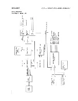 Preview for 130 page of Studer D424 Operating And Service Instructions