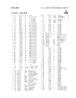 Preview for 139 page of Studer D424 Operating And Service Instructions