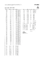 Preview for 140 page of Studer D424 Operating And Service Instructions