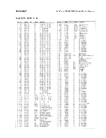 Preview for 149 page of Studer D424 Operating And Service Instructions