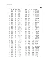 Preview for 156 page of Studer D424 Operating And Service Instructions