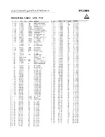 Preview for 157 page of Studer D424 Operating And Service Instructions