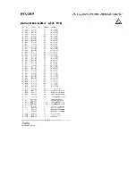 Preview for 158 page of Studer D424 Operating And Service Instructions