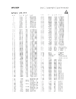 Preview for 165 page of Studer D424 Operating And Service Instructions