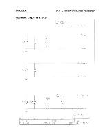 Preview for 167 page of Studer D424 Operating And Service Instructions