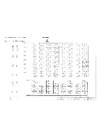 Preview for 172 page of Studer D424 Operating And Service Instructions