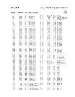 Preview for 175 page of Studer D424 Operating And Service Instructions