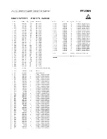 Preview for 176 page of Studer D424 Operating And Service Instructions