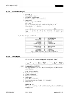 Preview for 182 page of Studer D424 Operating And Service Instructions