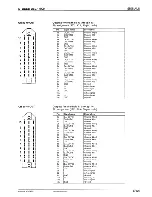 Preview for 127 page of Studer D827 MCH Operating Instructions Manual