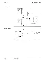 Preview for 140 page of Studer D827 MCH Operating Instructions Manual