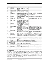 Preview for 13 page of Studer HP-COMPACT HPC 2512 User And Installation Manual