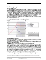 Preview for 15 page of Studer HP-COMPACT HPC 2512 User And Installation Manual