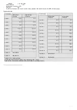 Preview for 5 page of Studer MBW 100 Owner'S Manual