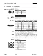 Preview for 41 page of Studer OnAir 1500 Operating Instructions Manual