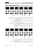 Preview for 75 page of Studer OnAir 1500 Operating Instructions Manual