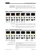 Preview for 79 page of Studer OnAir 1500 Operating Instructions Manual