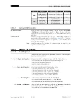 Preview for 87 page of Studer OnAir 1500 Operating Instructions Manual