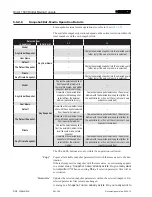 Preview for 90 page of Studer OnAir 1500 Operating Instructions Manual