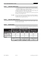 Preview for 92 page of Studer OnAir 1500 Operating Instructions Manual