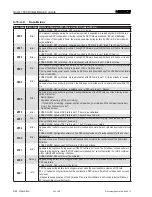 Preview for 116 page of Studer OnAir 1500 Operating Instructions Manual