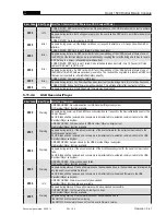 Preview for 117 page of Studer OnAir 1500 Operating Instructions Manual