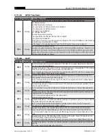 Preview for 121 page of Studer OnAir 1500 Operating Instructions Manual