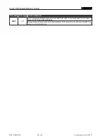 Preview for 122 page of Studer OnAir 1500 Operating Instructions Manual