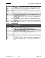 Preview for 125 page of Studer OnAir 1500 Operating Instructions Manual