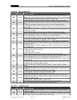 Preview for 129 page of Studer OnAir 1500 Operating Instructions Manual