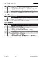 Preview for 130 page of Studer OnAir 1500 Operating Instructions Manual