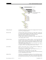 Preview for 213 page of Studer OnAir 1500 Operating Instructions Manual