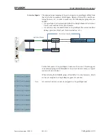 Preview for 234 page of Studer OnAir 1500 Operating Instructions Manual