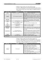 Preview for 297 page of Studer OnAir 1500 Operating Instructions Manual